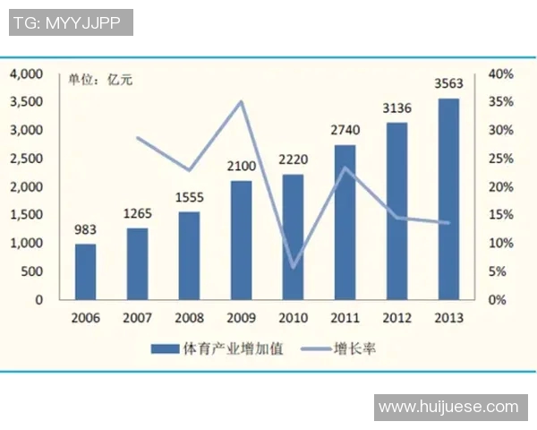 深圳足球队意识表现的数据分析与战术探讨