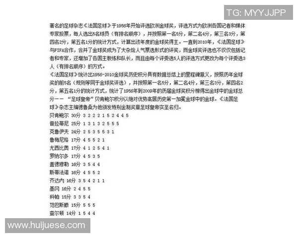 老马足球明星名字大全及其成就回顾与传奇故事分享 老马足球明星名字大全及其成就回顾与传奇故事分享