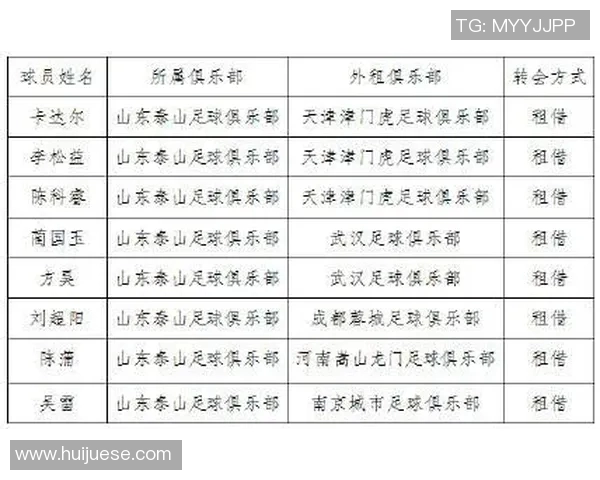赛后分析:北京足球队与广州足球队球员个人能力对比与表现评估 赛后分析:北京足球队与广州足球队球员个人能力对比与表现评估