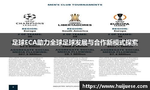 足球ECA助力全球足球发展与合作新模式探索